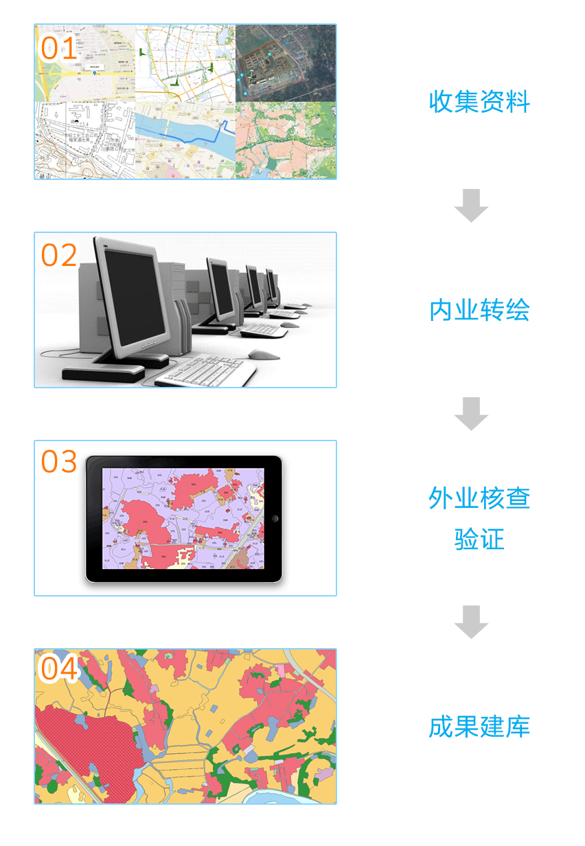 工作流程1.jpg