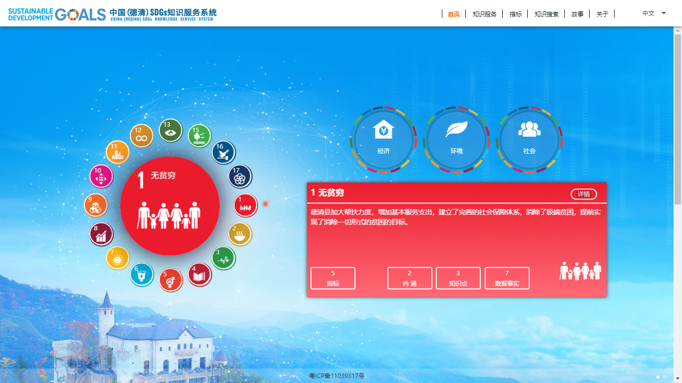 中国·德清可持续发展目标（SDGs）知识服务系统.png