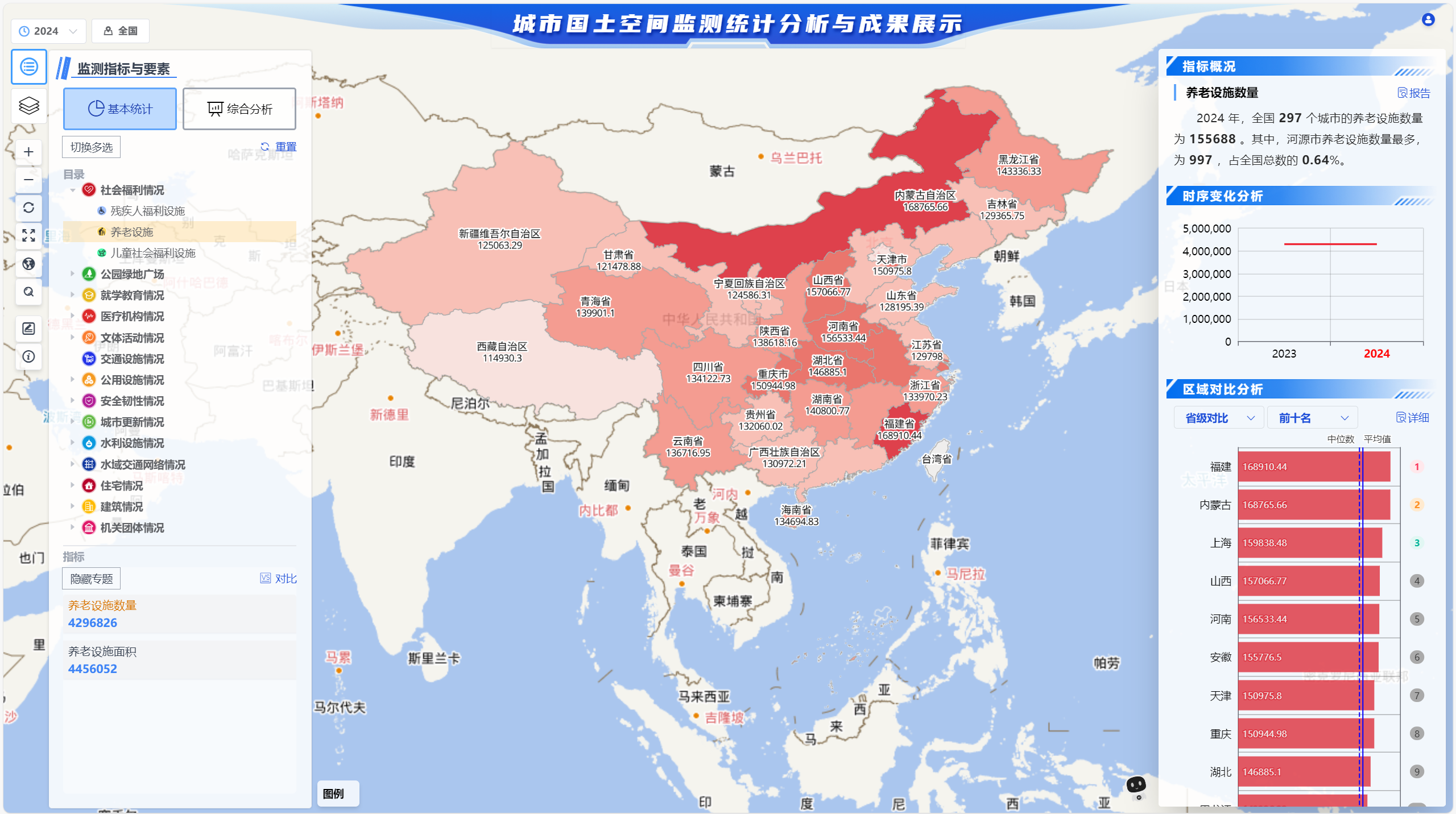 城市国土空间监测统计分析与成果展示系统